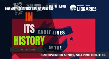 Wyoming's Historical Constitutions: A Journey Through Time