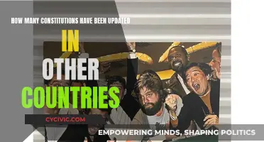 Global Constitutional Amendments: How Many Countries?