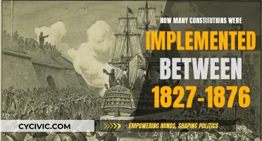 Exploring Constitutional Evolution: 1827-1876