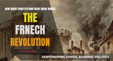 Revolutions and Constitutions: France's Turbulent History