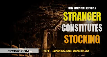 When Does Contact Become Stalking?