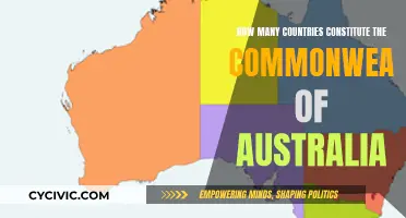 The Commonwealth of Australia: How Many Countries Unite?