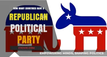 Exploring Global Politics: How Many Countries Have Republican Parties?
