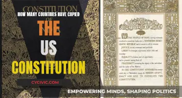 Constitution Copies: Which Countries Borrowed from the US?