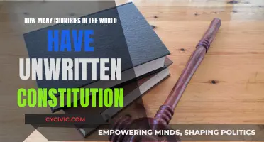 Unwritten Constitutions: Nations Without a Fixed Rulebook