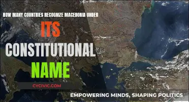 Macedonia's Constitutional Name: Which Countries Recognize It?