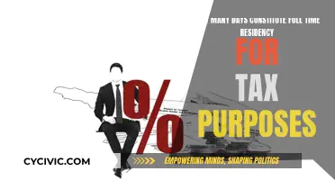 Understanding Full-Time Residency Tax Requirements