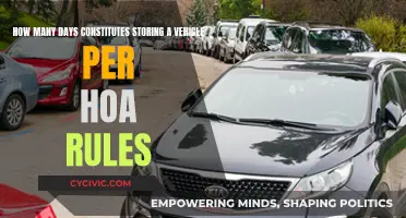 Storing Vehicles: Understanding HOA Rules and Regulations