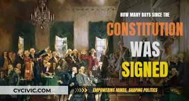 The Constitution: Days Since Its Historic Signing
