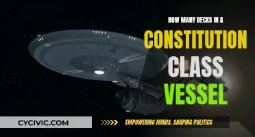 Exploring Constitution-Class Vessels: Decks and Their Functions