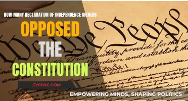 Declaration Signers: Constitution Opposition and Their Beliefs