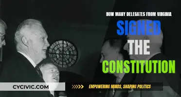 Virginia's Constitution Signatories: Understanding Their Historical Impact