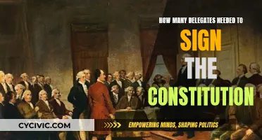 The Signing of the Constitution: How Many Delegates?