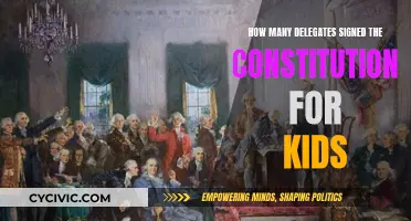 Who Signed the Constitution? Delegates Who Made History