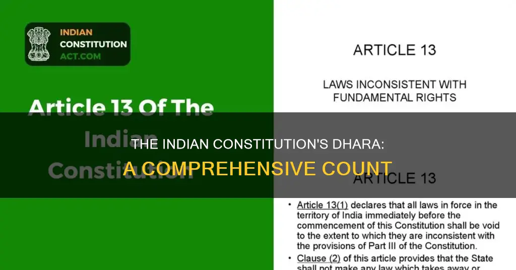 how many dhara in indian constitution