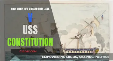 Fatal Naval Battle: HMS Java vs USS Constitution