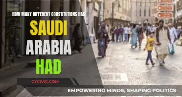 Saudi Arabia's Constitutional Evolution: A Historical Overview