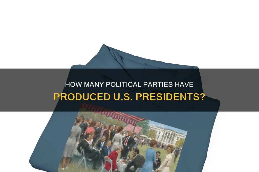how many different political parties have had candidates become president