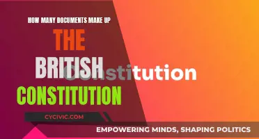The British Constitution: A Complex Web of Documents