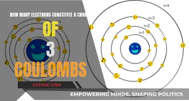 Electrons and Charge: Understanding Coulombs