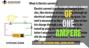 Electrons and Amperes: Understanding the Connection