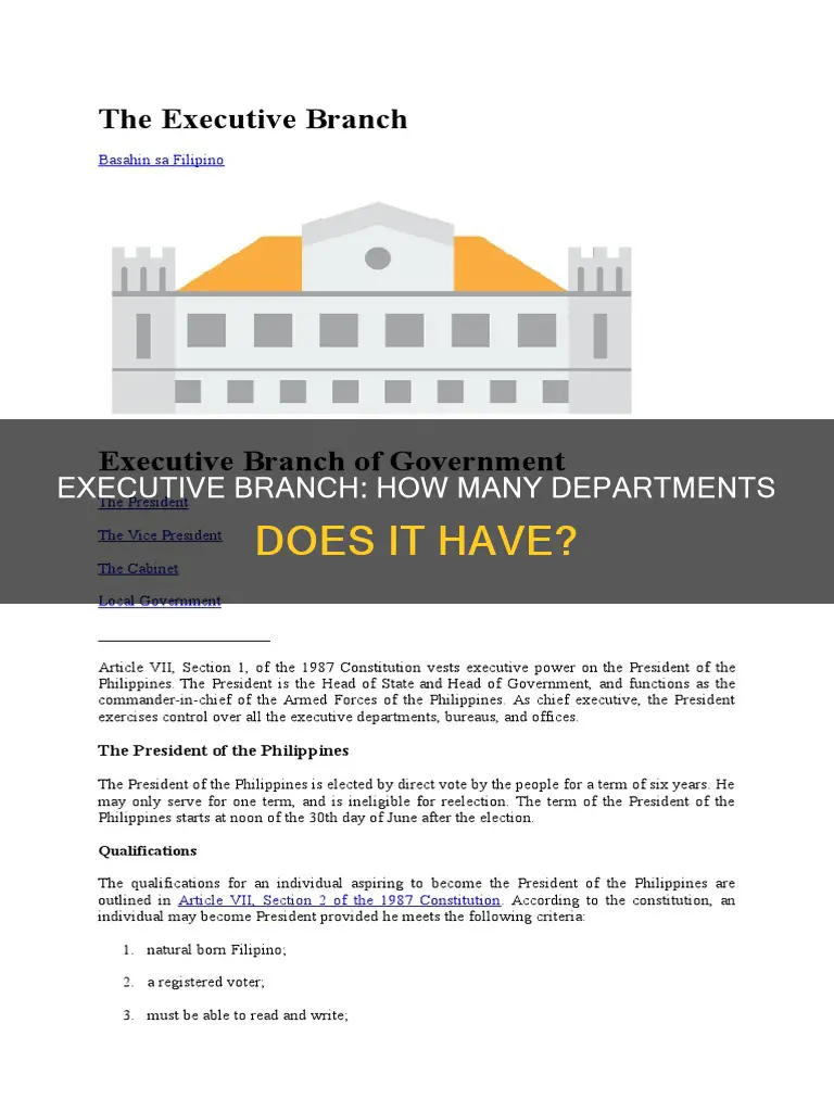 how many executive departments are there in the executive branch