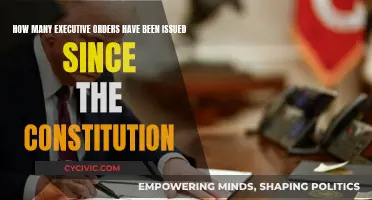 Executive Orders: A Historical Overview