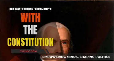 Founding Fathers Who Shaped the Constitution