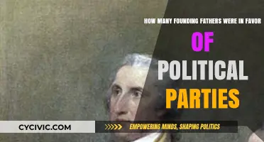 Founding Fathers' Stance on Political Parties: A Divisive Debate
