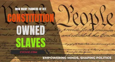 Founding Fathers: Slave Owners and the Constitution