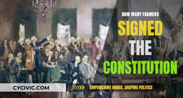 Who Signed the Constitution? Framers and Their Legacy