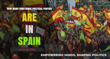Exploring Spain's Political Landscape: How Many Active Parties Exist?