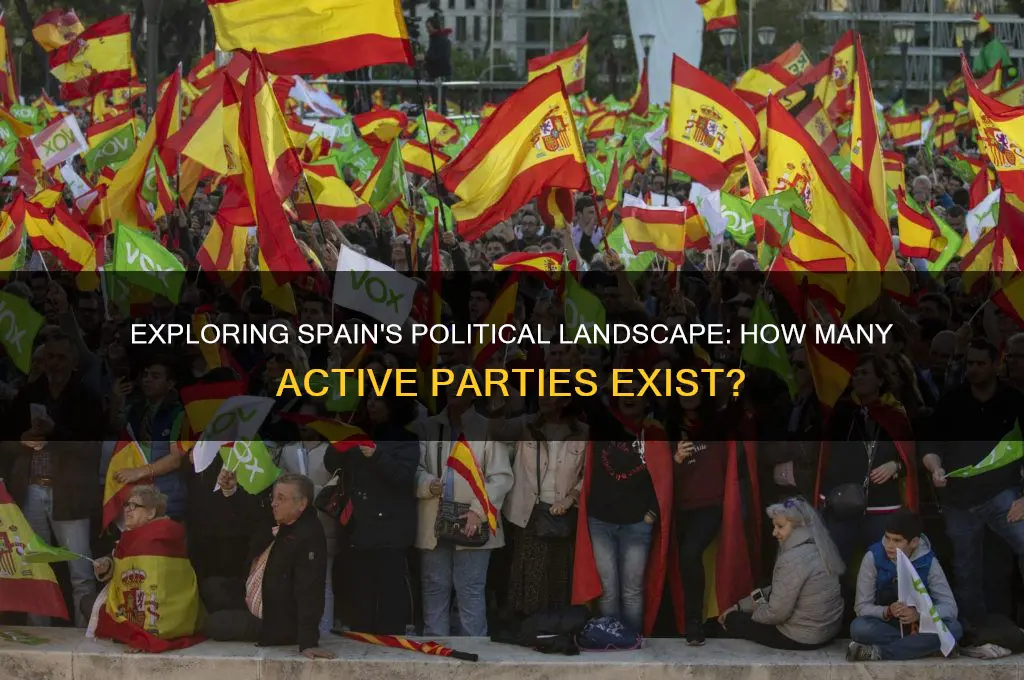 how many functional political parties are in spain