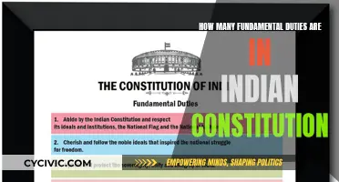 Duties of an Indian Citizen: Constitutional Fundamentals