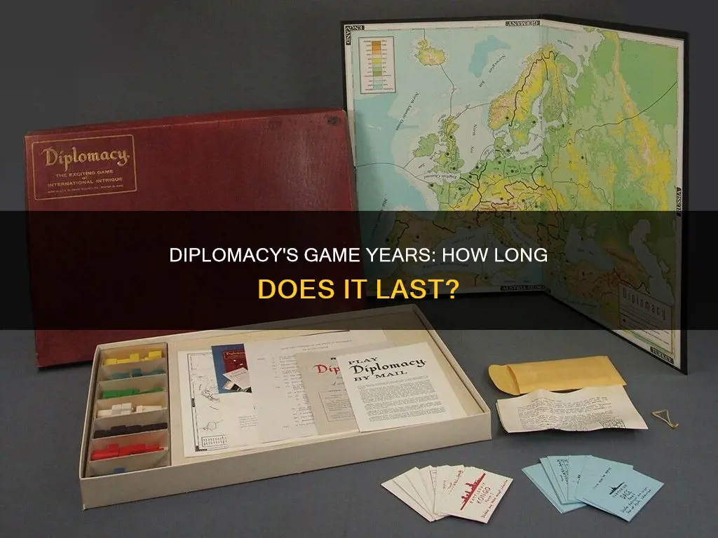 how many game years does diplomacy last