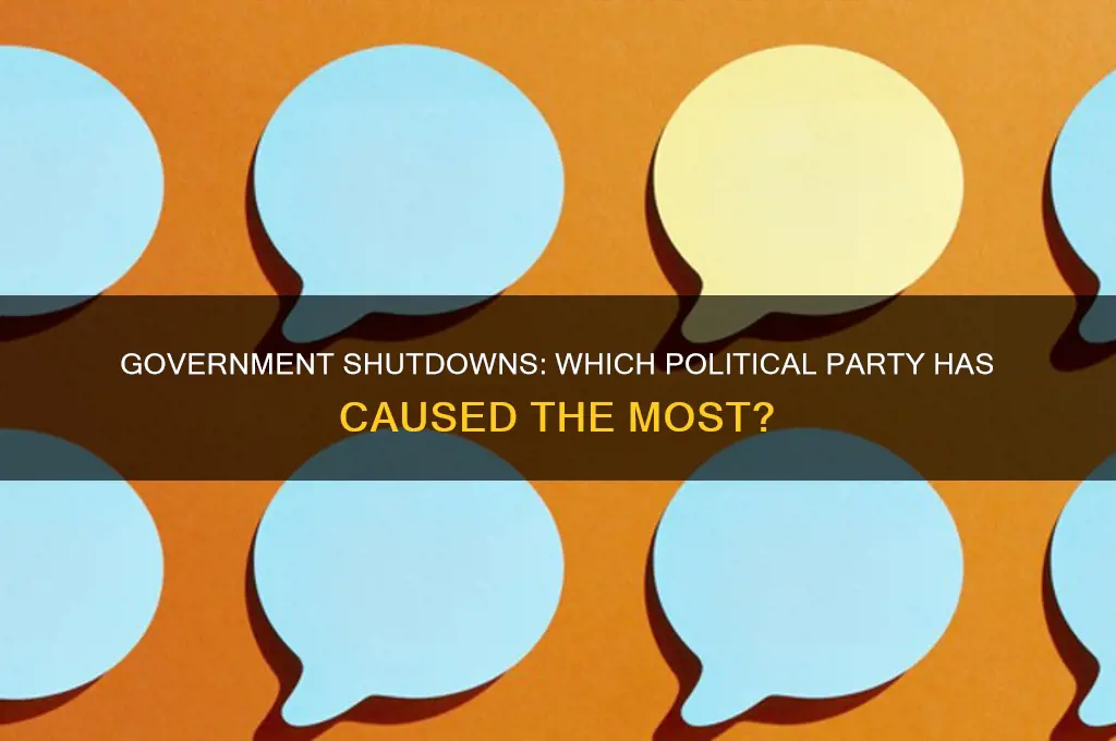 how many government shutdowns have happened by which political party