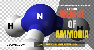 Ammonia's Gram-Molecular Weight: Understanding the Grams