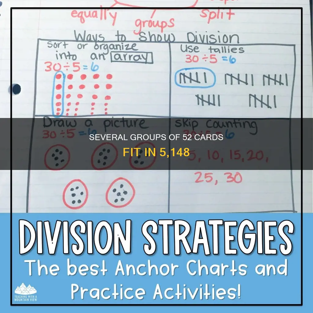 how many groups of 52 are in 5 148