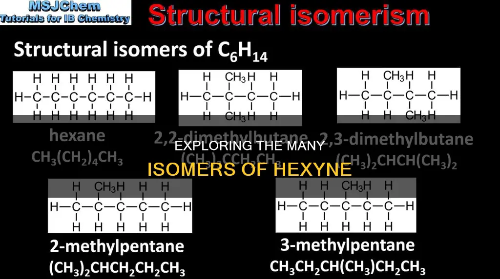 how many hexyne constitutional isomers c6h10 are there