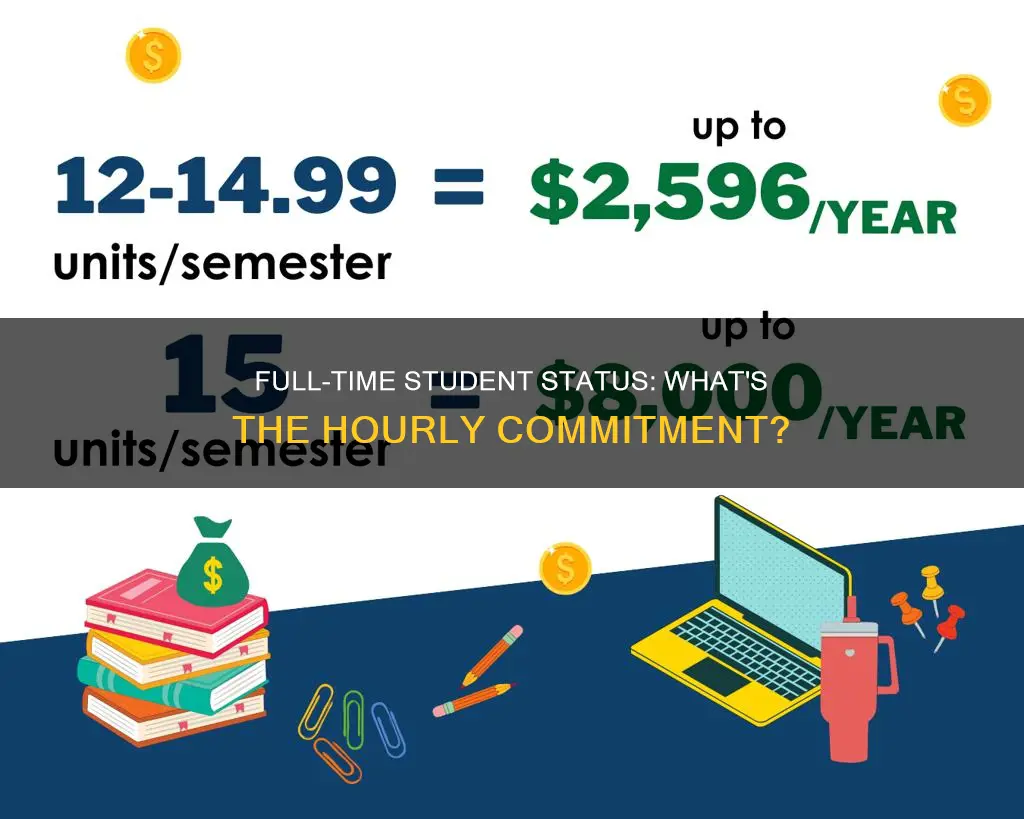 how many hours constitute a full time student