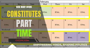 Understanding Part-Time Work: Defining Weekly Hourly Limits