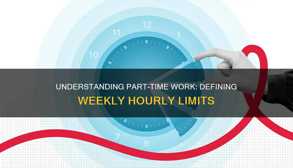 how many hours constitutes part time