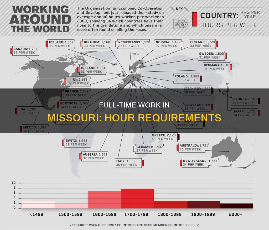 how many hours in missouri constitutes full time