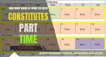Working Part-Time: Understanding Weekly Hour Requirements