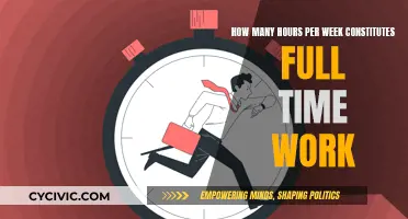 Full-Time Work: How Many Hours is Too Many?