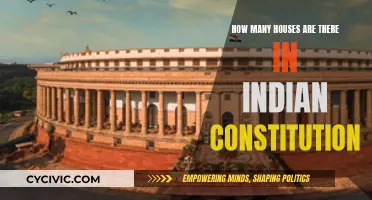 Houses of Indian Democracy: A Constitutional Overview