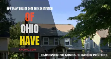 Ohio's Constitution: How Many Houses?