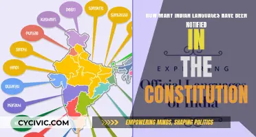 Indian Constitution: Recognizing the Country's Linguistic Diversity
