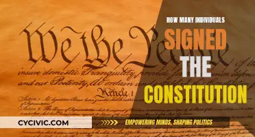 Who Signed the Constitution? Understanding the Founding Fathers' Legacy