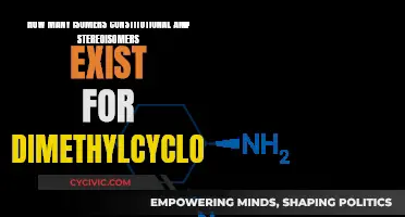 Dimethylcyclopentane's Surprising Isomeric Diversity